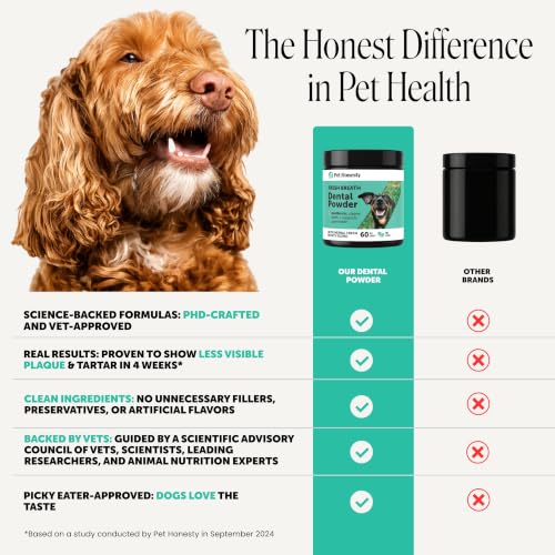 Dog Breath Freshener Dental Powder for Teeth Cleaning Plaque Off, Dental Care for Dogs, Tartar Remover for Teeth with Natural Herbal Blend + Postbiotcs