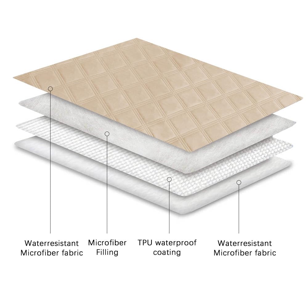 Ameritex Waterproof Dog Bed Cover Pet Blanket with Anti-Slip Back for Furniture Bed Couch Sofa