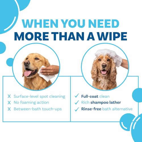 Scrubby Pet No Rinse Pet Wipes, Rinse Free Shampoo Mittens for Dogs and Cats, Bath Wipes for Bathing and Washing Pets, Hypoallergenic No Rinse Wash Mitt for Grooming, Lather Wipe Dry