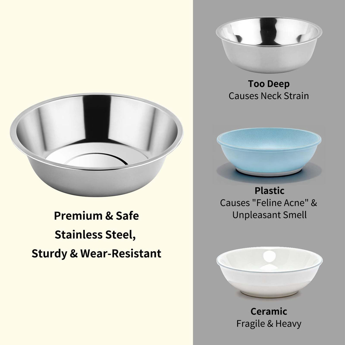 Tifanso 6PCS Stainless Steel Whisker Friendly Cat Food & Water Bowls