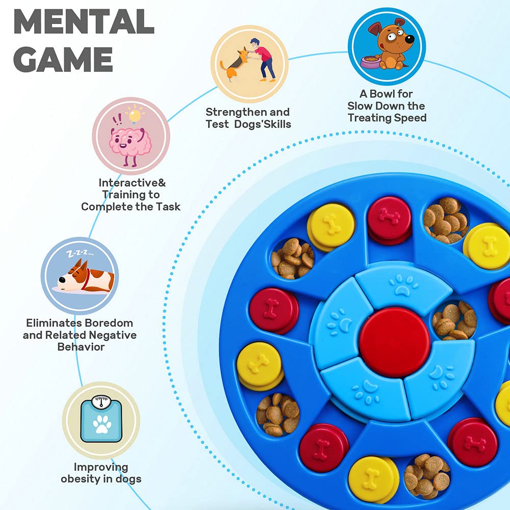 Interactive Dog Puzzle Treat Dispenser for Mental Stimulation