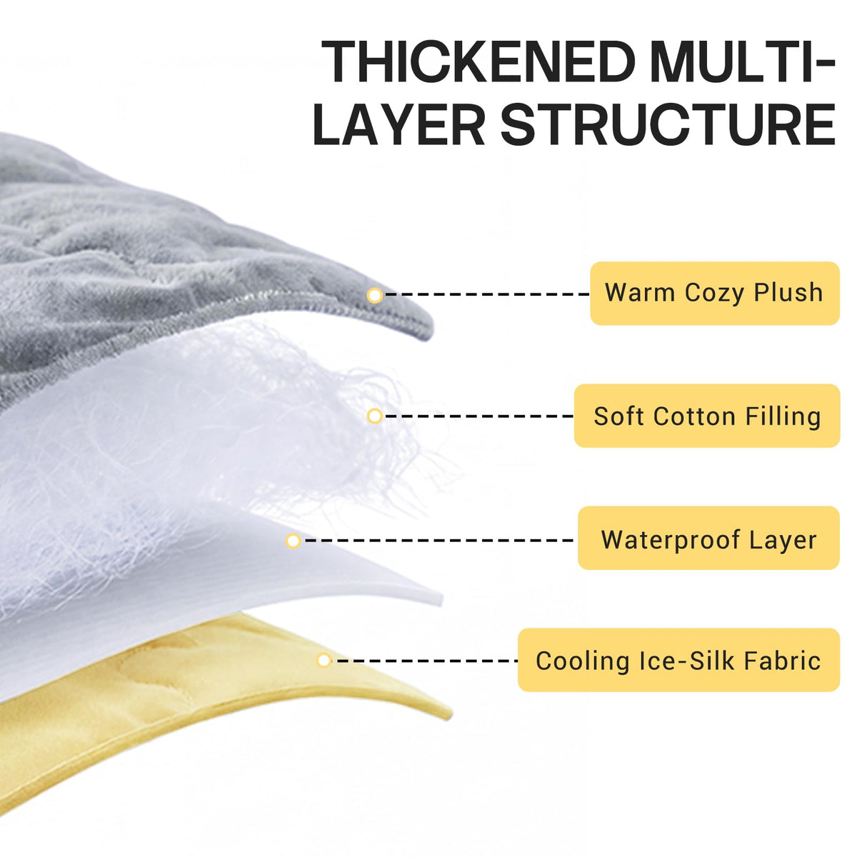 PAWVILION Large Warming Dog Mat
