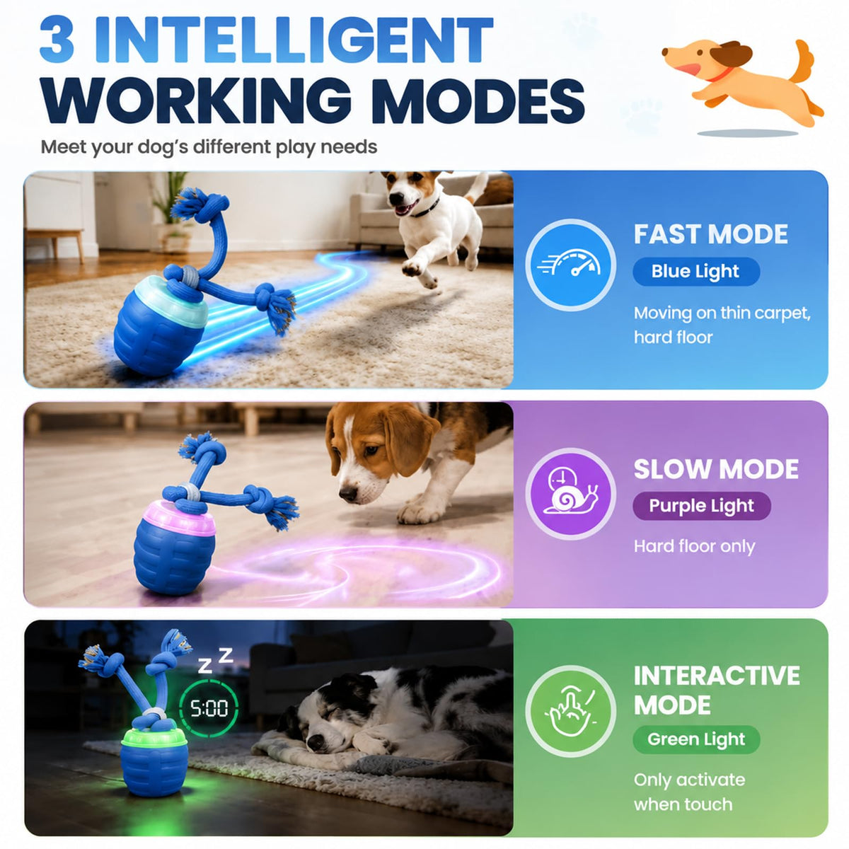 Crynex Interactive Dog Toys, Interactive Dog Ball for Medium/Large Dogs, Automatic Moving Dogs Toy Wicked Ball for Boredom
