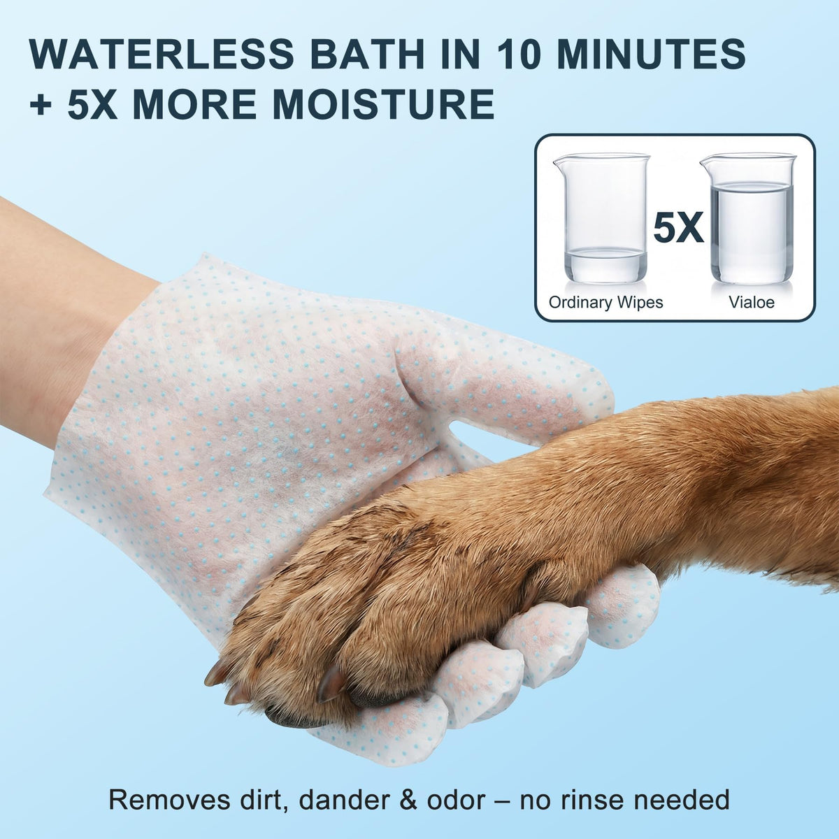 Vialoe 4-in-1 Pet Grooming Glove Wipes – Deshedding, Cleaning, Massage & Coat Care – Removes Loose Fur, Dirt & Odor – Honey, Shea Butter & Oat – 5X Moisture – Waterless Dog & Cat Bath