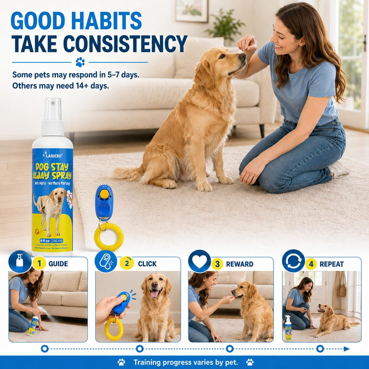 LARICEO Promote Good Bathroom Habits for Dogs with This Effective Spray