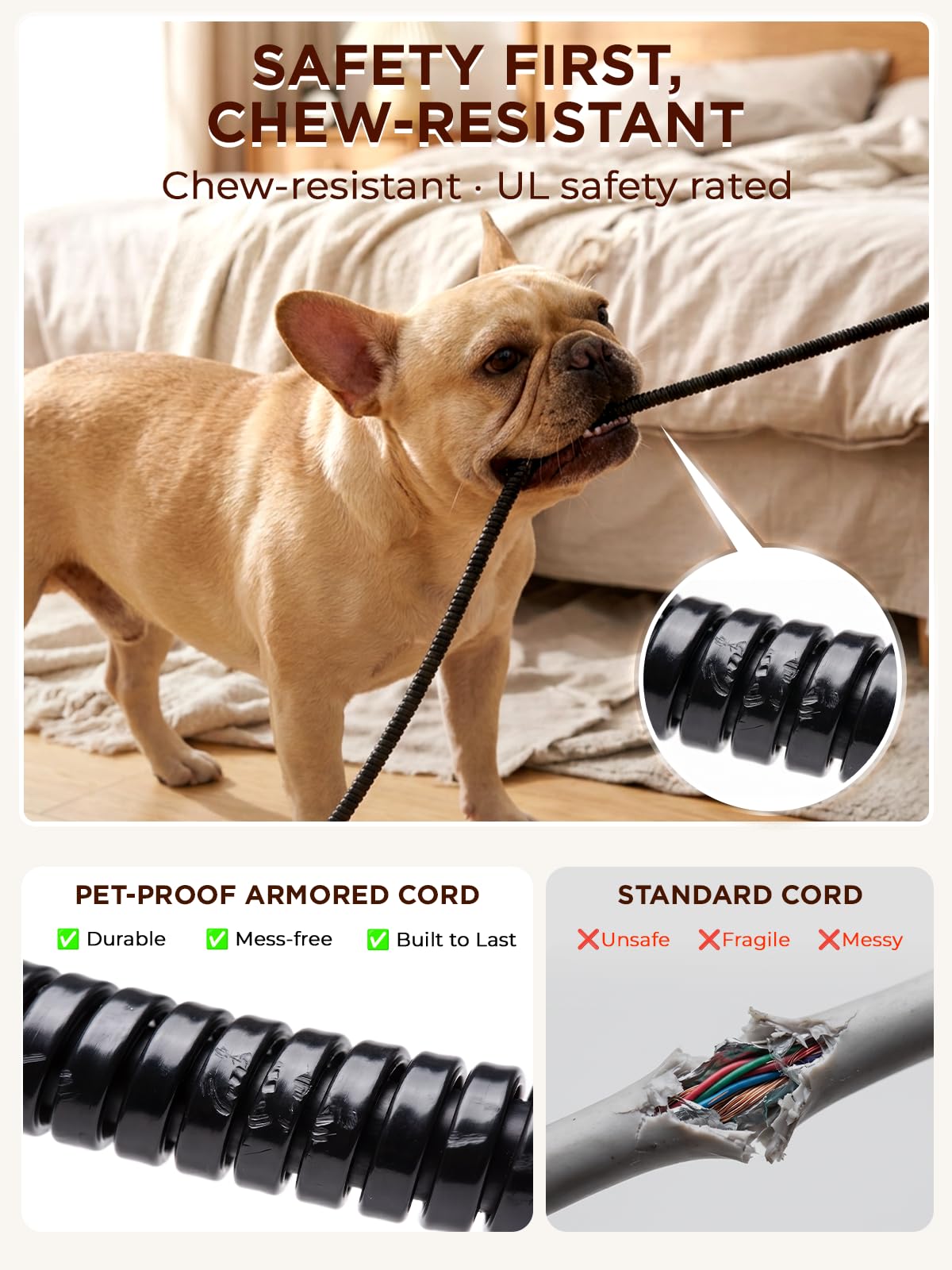 furrybaby Pet Heating Pad, Waterproof Dog Heating Pad Mat for Cat with Durable Anti-Bite Tube Indoor for Puppies Dogs Cats