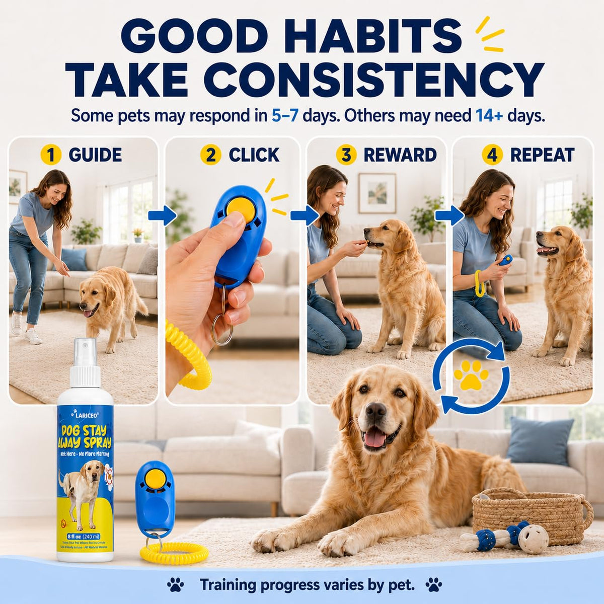 LARICEO Promote Good Bathroom Habits for Dogs with This Effective Spray