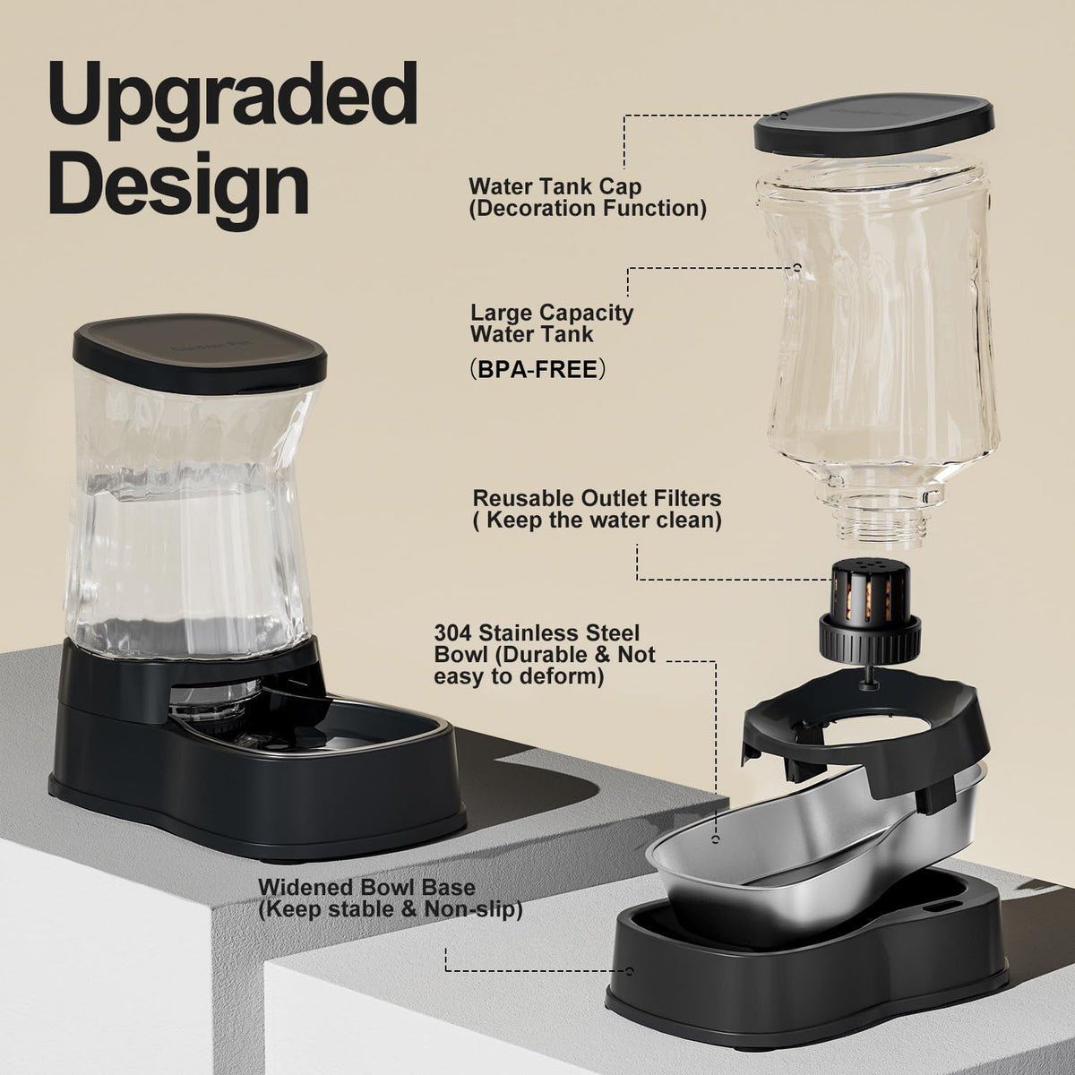 Automatic Dog Water Dispenser, Stainless Steel Bowls Feeder, 100% BPA-Free