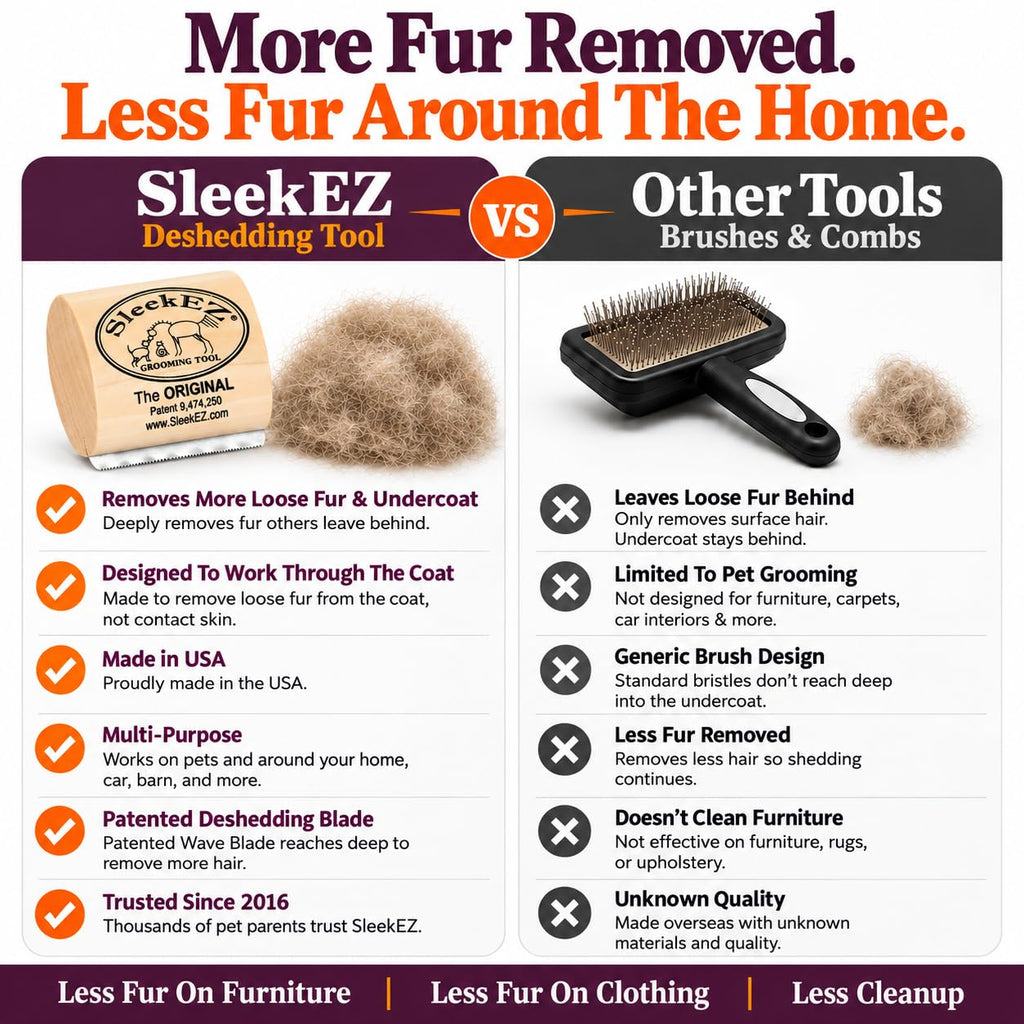 SleekEZ Dog Brush, Cat Brush, & Horse Brush | Pet Hair Removal Tool | Dog Grooming Kit & Pet Supplies | Dog Grooming Supplies
