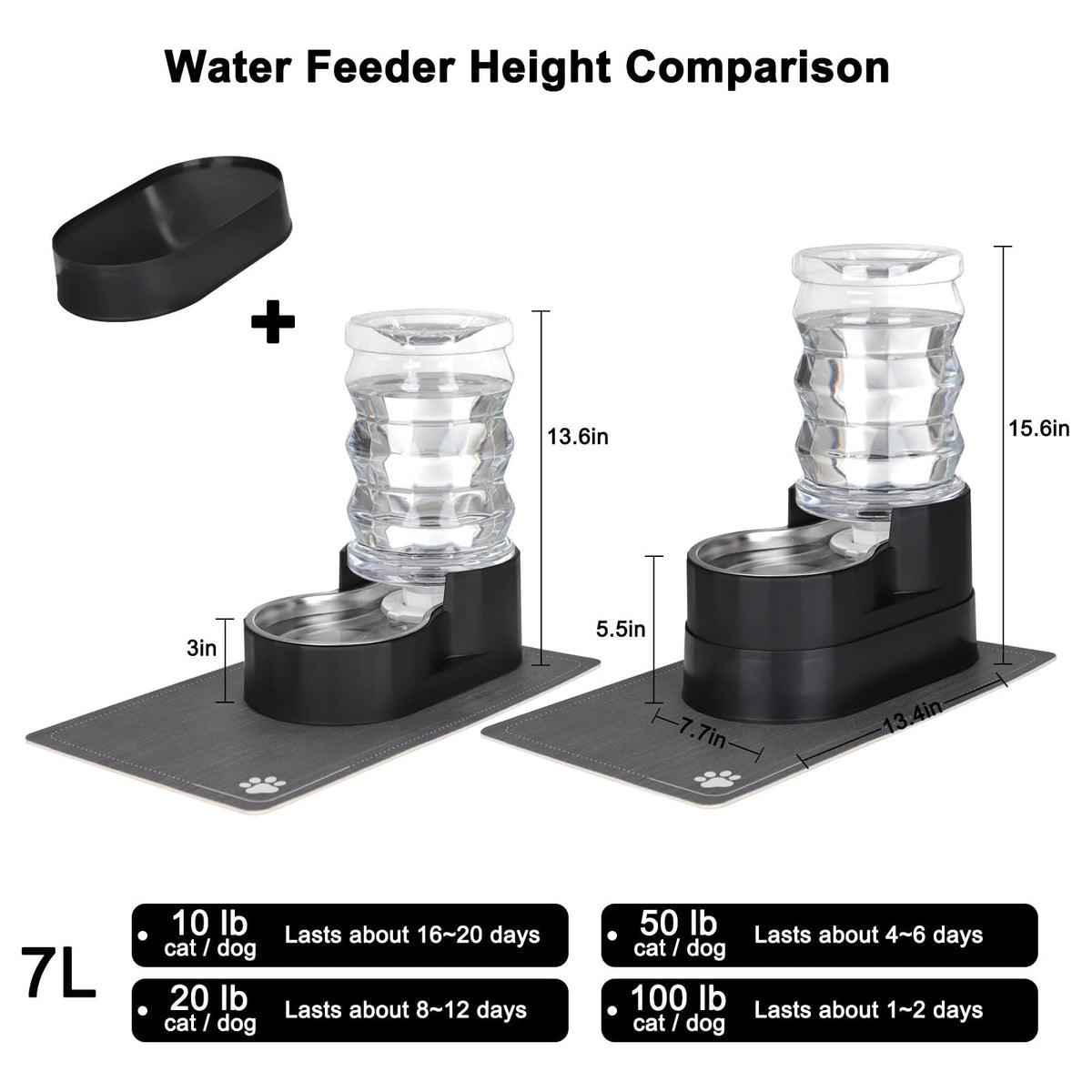 RIZZARI Stainless Steel Gravity Water Dispenser – BPA-Free