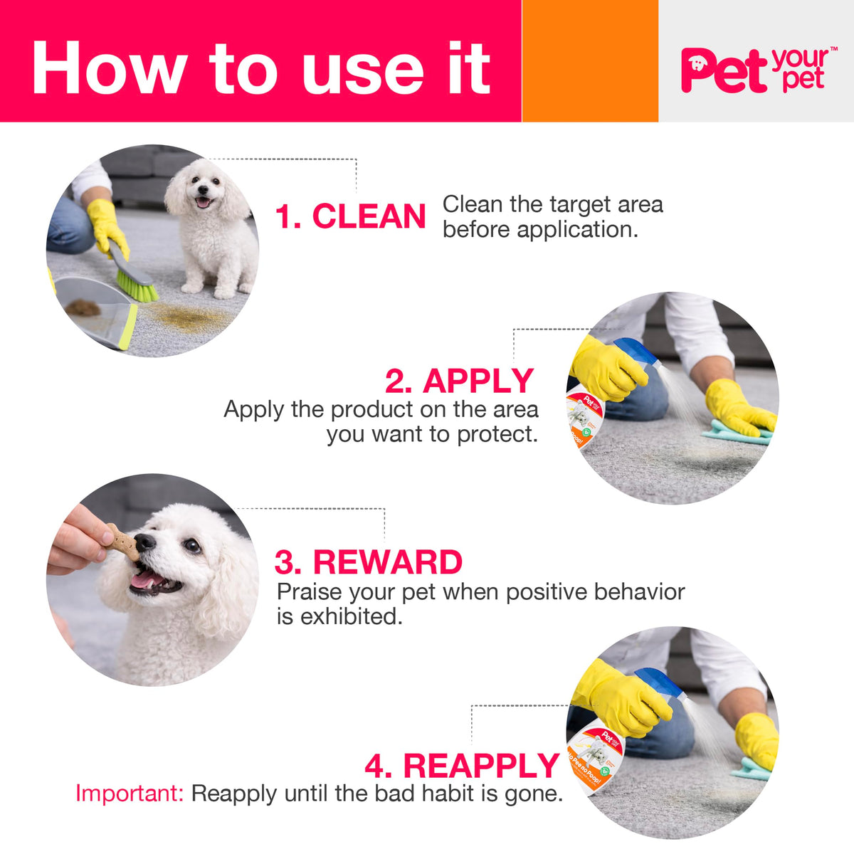 PET YOUR PET Dog Potty Training Spray