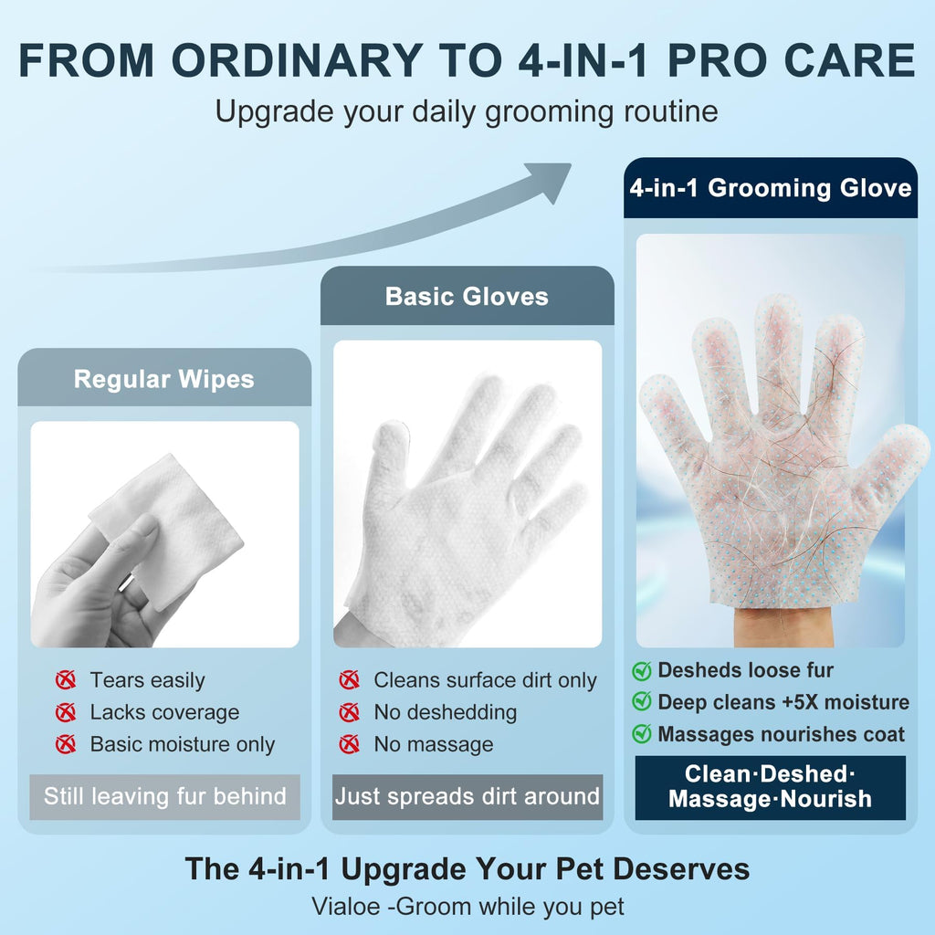 Vialoe 4-in-1 Pet Grooming Glove Wipes – Deshedding, Cleaning, Massage & Coat Care – Removes Loose Fur, Dirt & Odor – Honey, Shea Butter & Oat – 5X Moisture – Waterless Dog & Cat Bath
