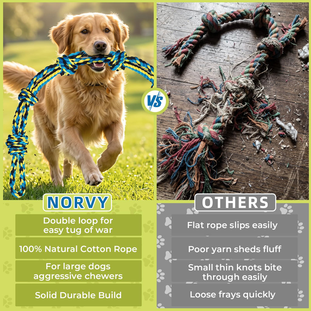 Norvy 40 Inch Dog Rope Toy for Aggressive Chewers, Heavy Duty Tug of War Chew Toy with Closed Double Loop Handles and 6 Knots, Durable Cotton Dog Rope Toys for Large Dogs Puppy Teething