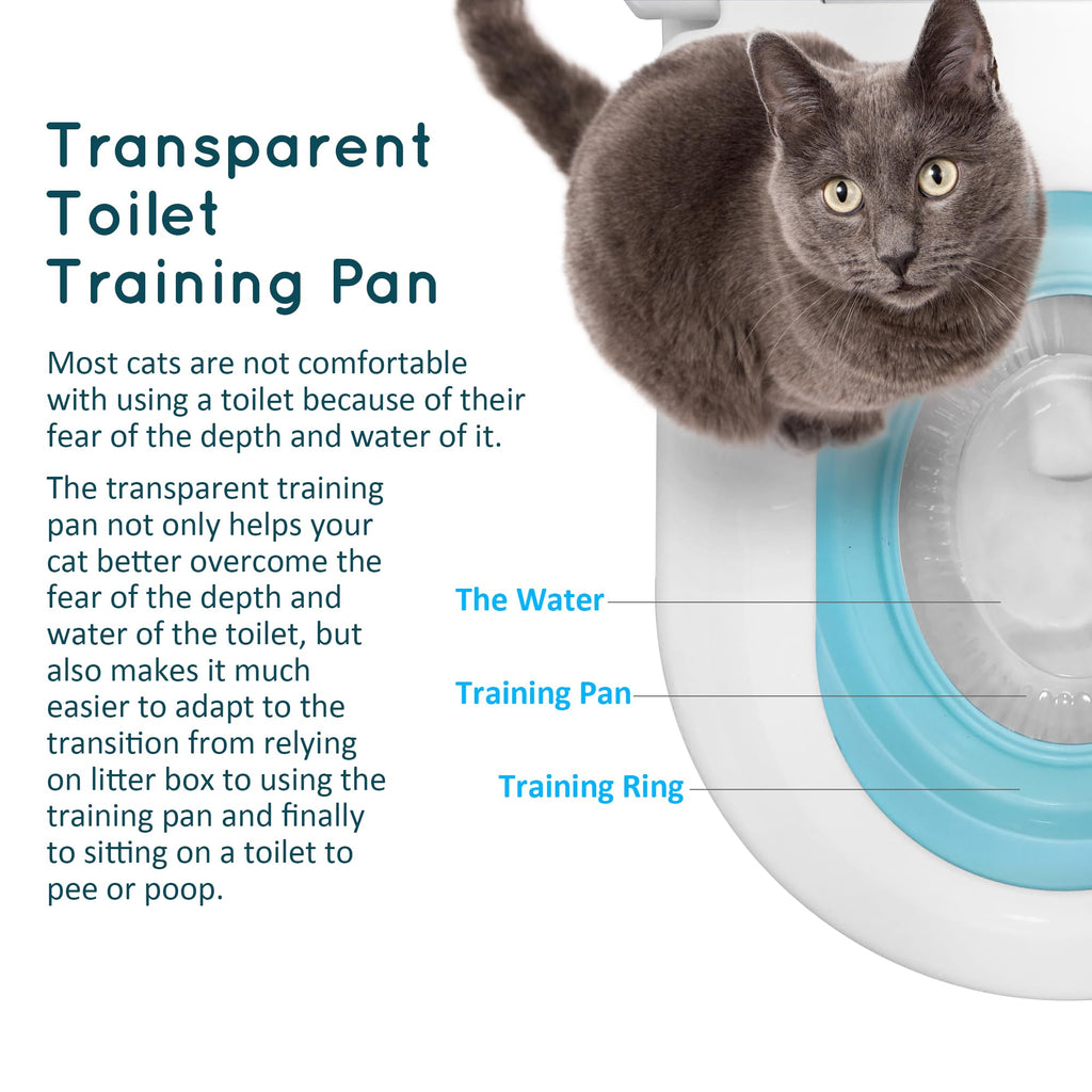 Cat Toilet Trainer Kit