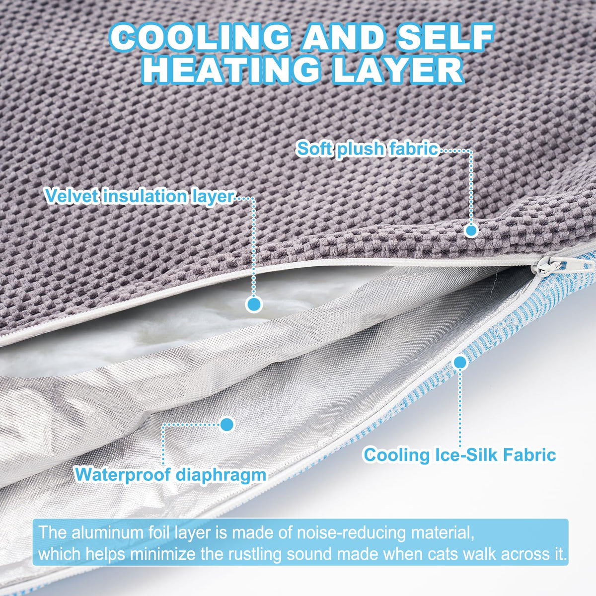 GOLOPET Cooling Warm mat