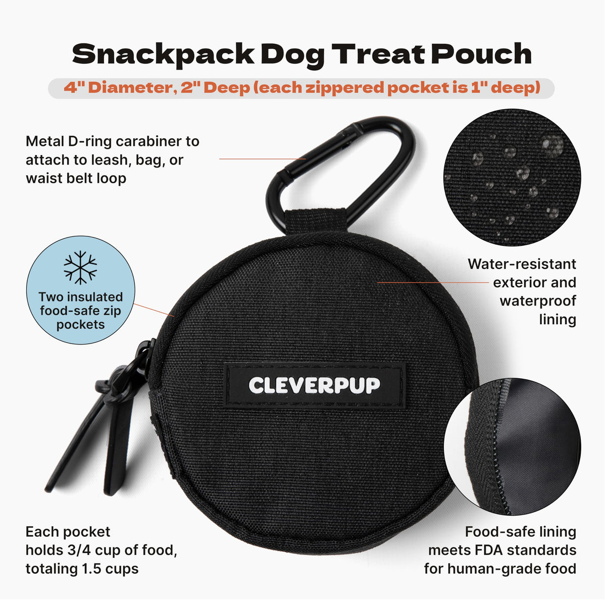 Cleverpup Snackpack Double Insulated Dog Treat Pouch – 1.5 Cup Capacity, 2 BPA-Free Waterproof Zipper Pockets, Carabiner for Belt/Leash – Compact Training & Travel Bag –