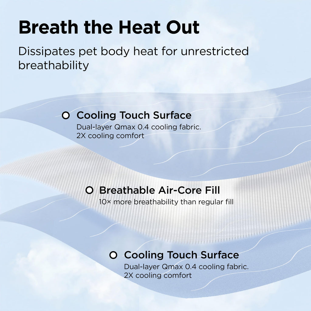 Bedsure Cooling Blanket for Dogs with Breathable Air-Core Fill Q-MAX>0.4 - Dog Cooling Mat Soft, Lightweight Pet Cat Throw Cold Blanket Washable for Summer