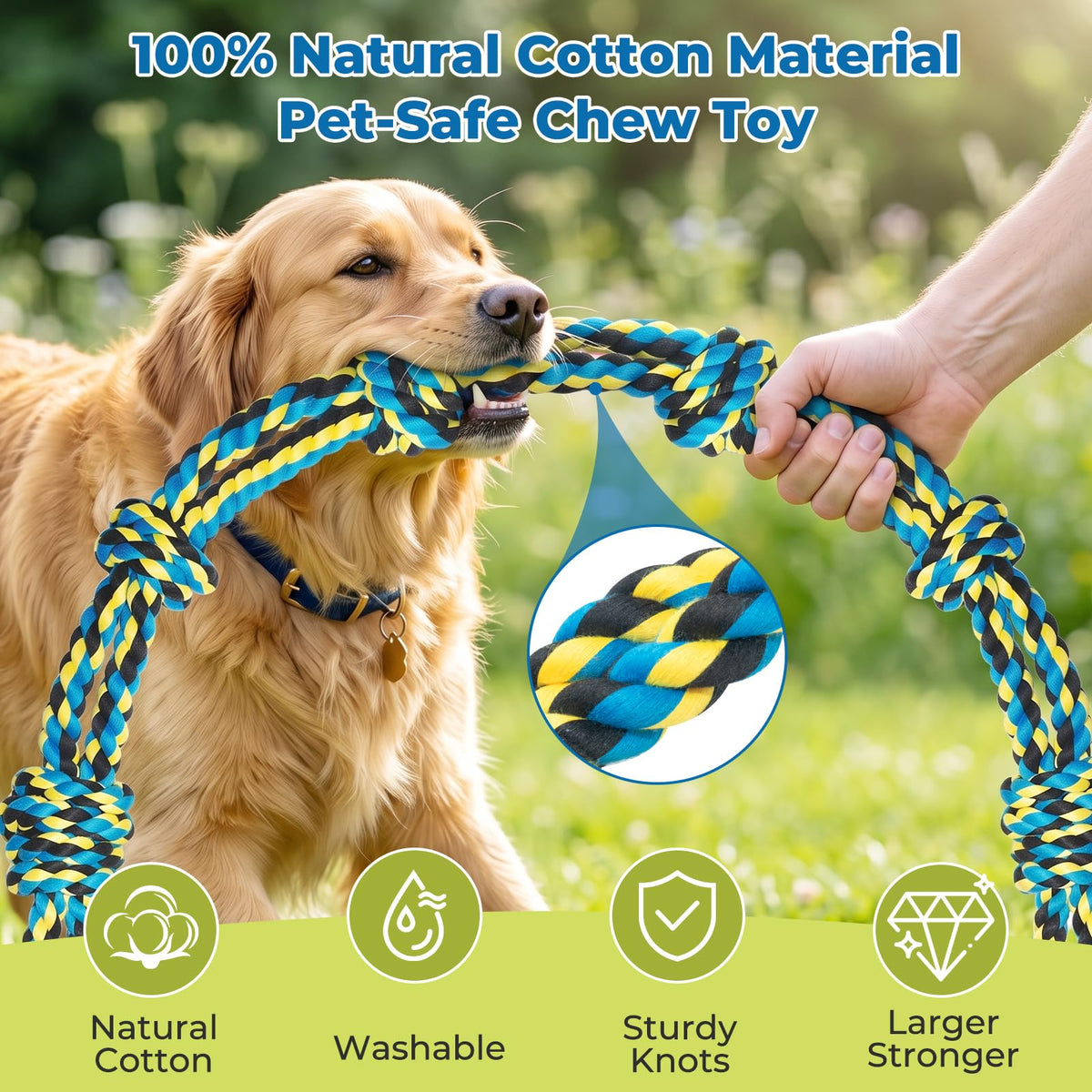 Norvy 40 Inch Dog Rope Toy for Aggressive Chewers, Heavy Duty Tug of War Chew Toy with Closed Double Loop Handles and 6 Knots, Durable Cotton Dog Rope Toys for Large Dogs Puppy Teething