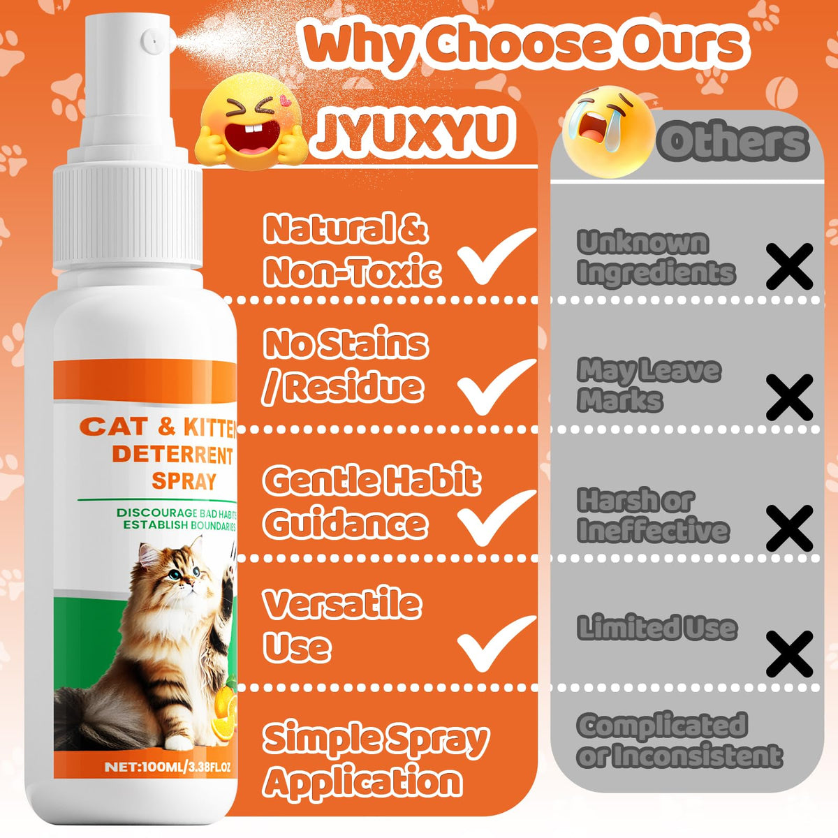 Cat Spray Deterrent, Cat Deterrent Spray for Furniture Protection, Natural Cat Training Spray for Cats to Stop Scratching, Urine Marking, Chewing, Cat Repellent Spray Indoor&Outdoor, Pet-Safe Formula