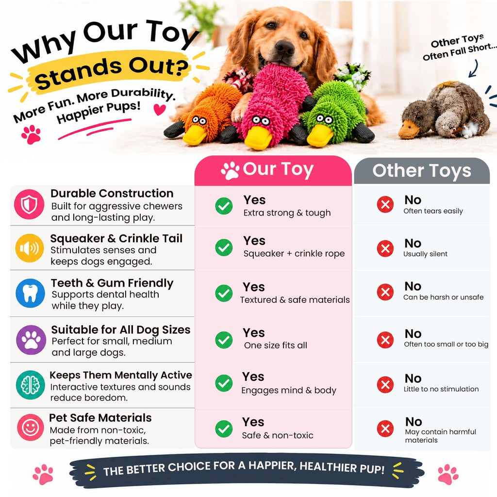 TAILTRAILS Colorful Duck Dog Toy for Aggressive Chewers, Plush Chew & Tug Toy with Textured Body and Rope Tail, Interactive Puppy Toy for Small, Medium & Large Dogs, 1 Unit, Random Color